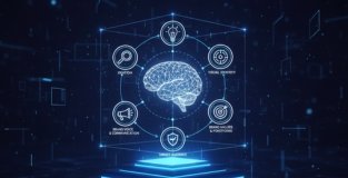 osmišljavanje brenda